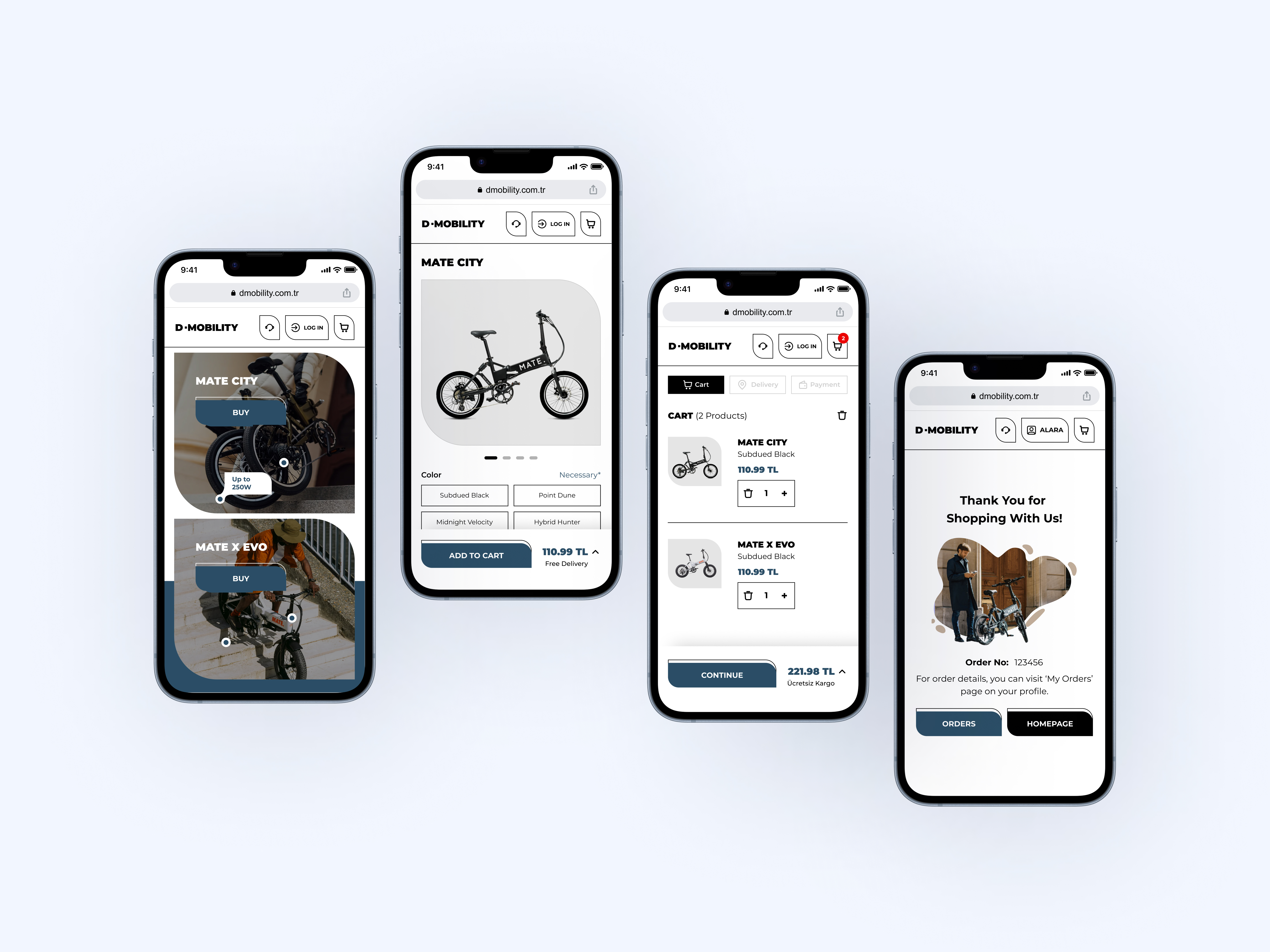 D-Mobility Mobile Screens