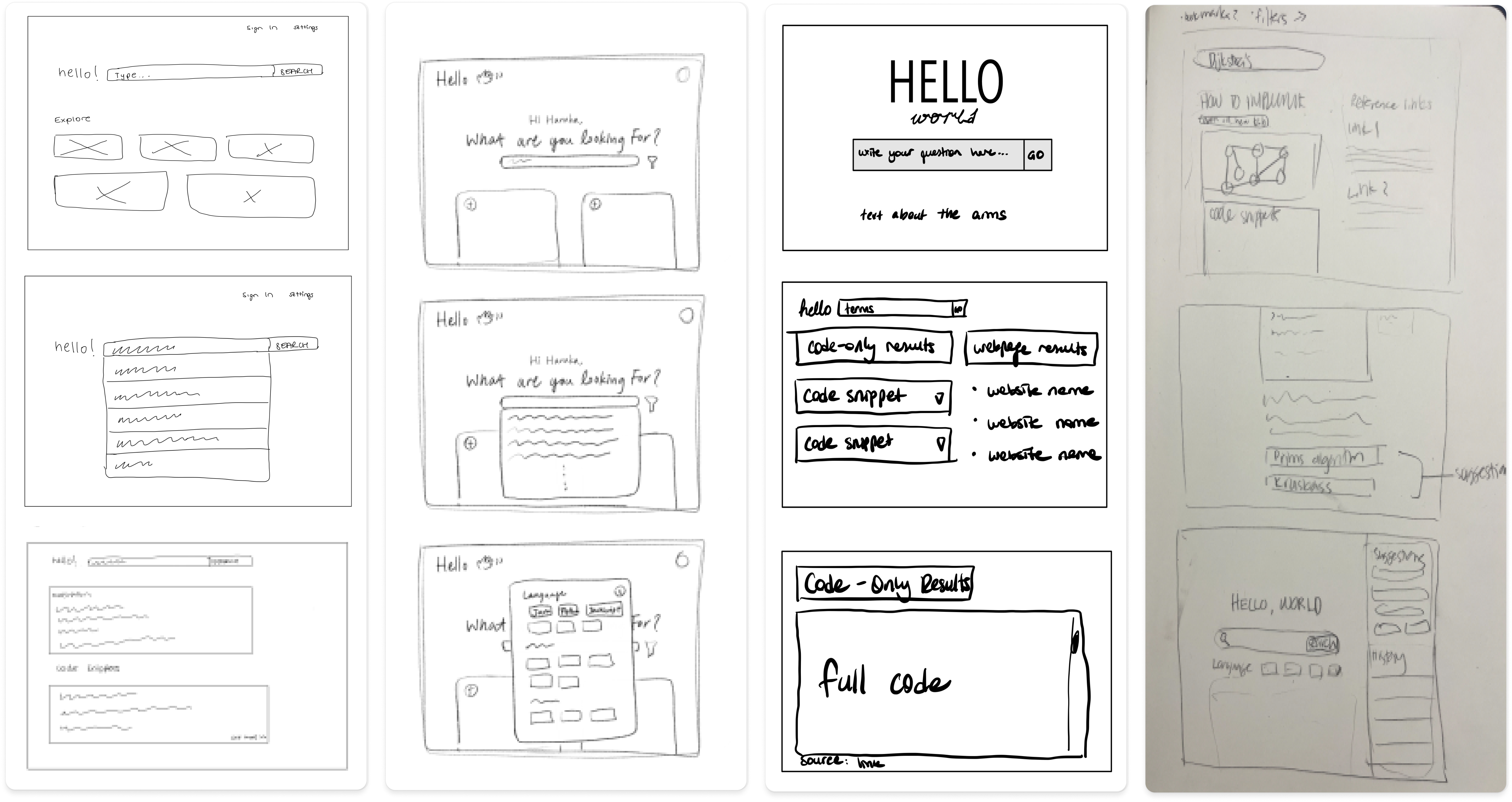 Wireframes Presentation